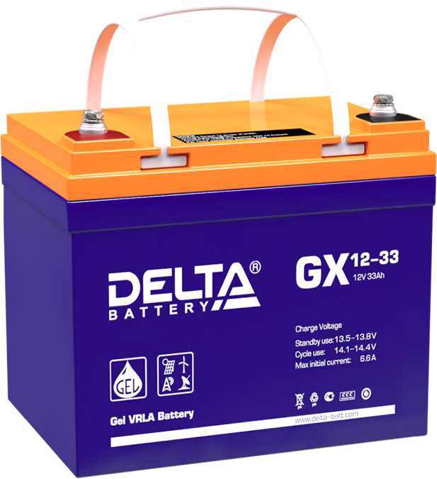 Delta GX 12-33 Xpert Аккумуляторы фото, изображение