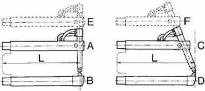 Tecna 4868 Аксессуары для подвесных клещей фото, изображение